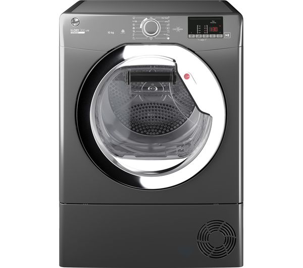 Choosing The Right Washing Machine For Your Home