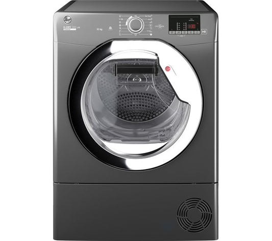 Choosing The Right Washing Machine For Your Home