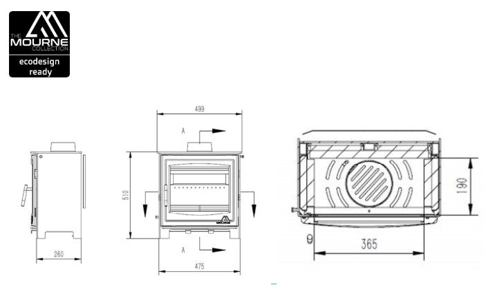 Mourne Eco 5 Wide Multi-fuel Stove - Matt Black