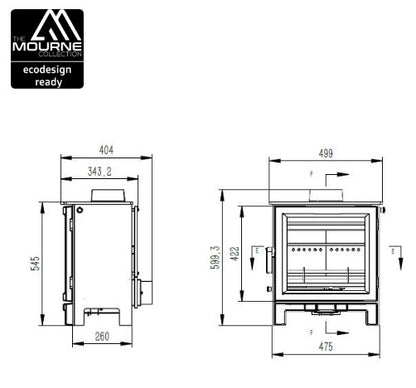 Mourne Eco Summit 5 Multi-fuel Stove - Matt Black