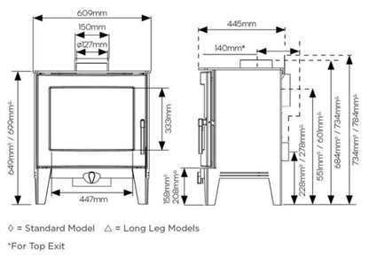 Stovax Futura 8 Wood Stove - Matt Black