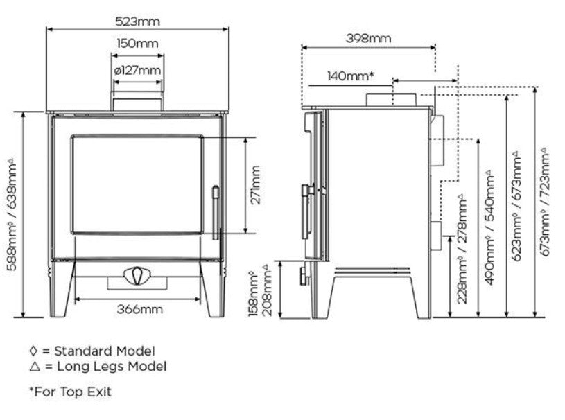 Stovax Futura 5 Multi-fuel Stove - Matt Black