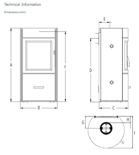 FireFx Atlas 1 Wood Stove - Matt Black