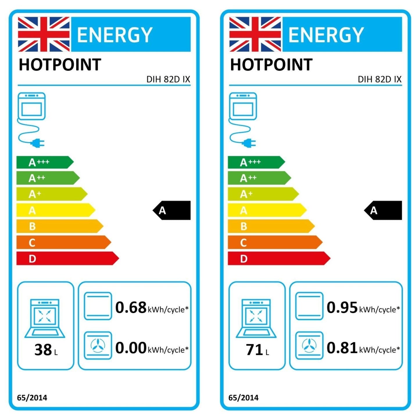 Hotpoint DIH82DIX 60cm Double Electric Oven - Inox