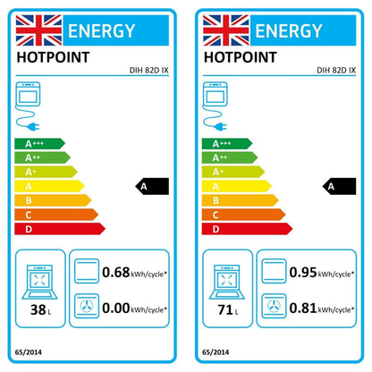 Hotpoint DIH82DIX 60cm Double Electric Oven - Inox