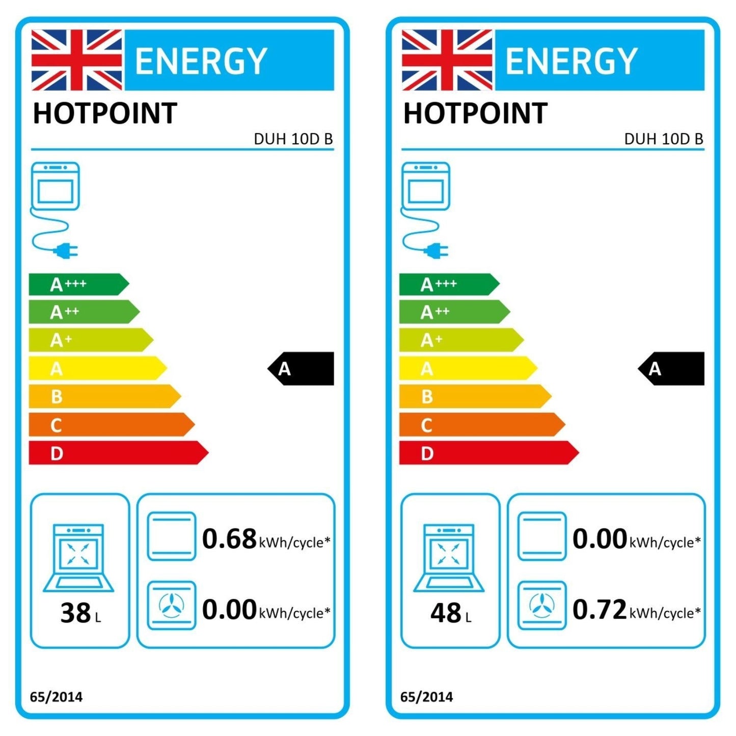 Hotpoint DUH10DB Built Under Electric Double Oven - Black