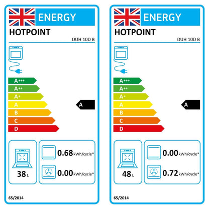 Hotpoint DUH10DB Built Under Electric Double Oven - Black