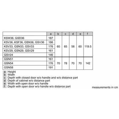 Siemens GS36NAXEP, Free-standing freezer