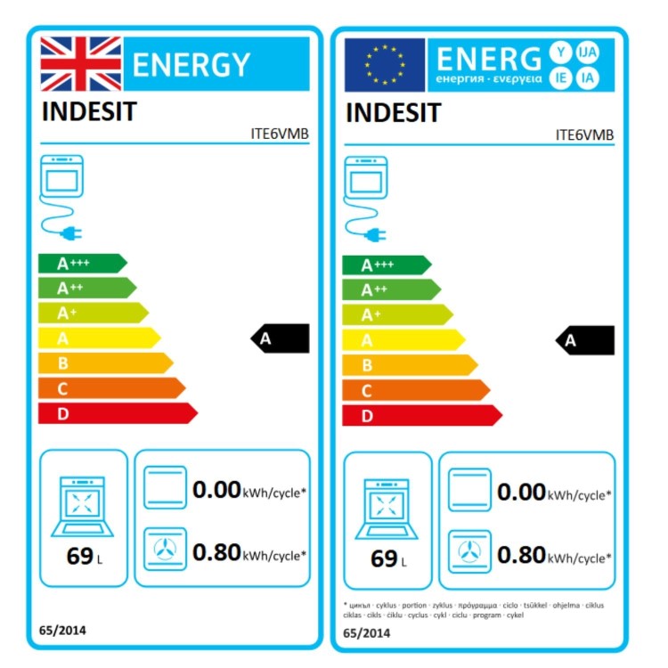 Indesit ITE6VMB 60cm Twin Cavity Electric Cooker - Black