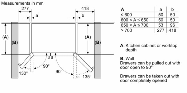 Bosch KAD93AIERG, American side by side
