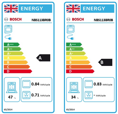 *DISPLAY MODEL* Bosch NBS113BR0B Serie 2 Multifunction Electric Built Under Double Oven - Stainless Steel