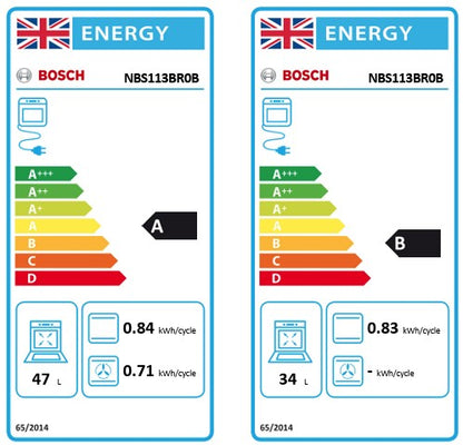 *DISPLAY MODEL* Bosch NBS113BR0B Serie 2 Multifunction Electric Built Under Double Oven - Stainless Steel