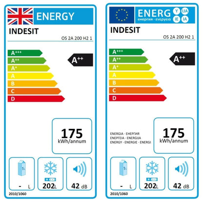 *DISPLAY MODEL* Indesit OS 2A 200 H2 1 Chest Freezer - White
